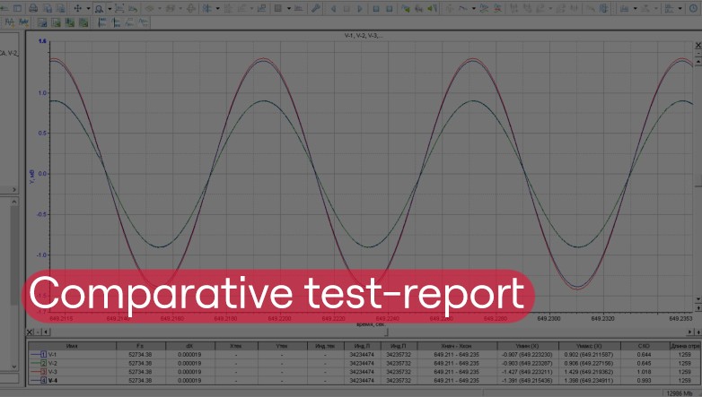 Comparative test-report